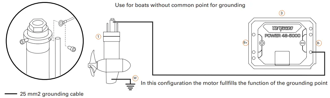 torqeedo 1269 00 Electric Fixed Pod-fig1