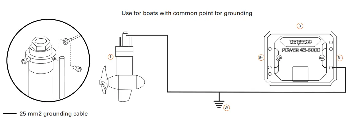 torqeedo 1269 00 Electric Fixed Pod-fig2