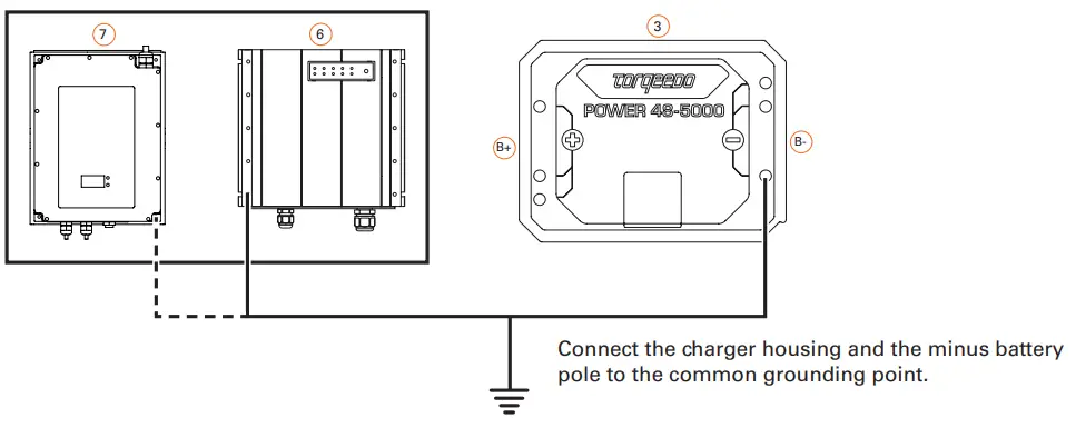 torqeedo 1269 00 Electric Fixed Pod-fig3