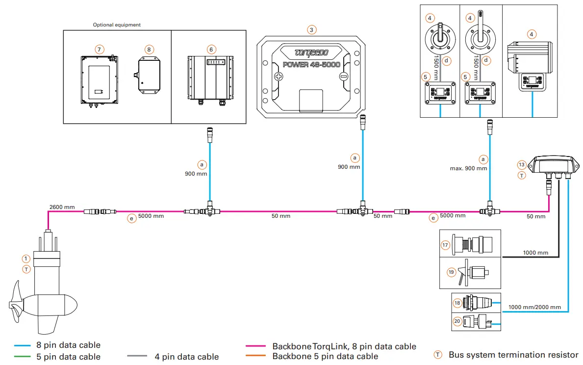 torqeedo 1269 00 Electric Fixed Pod-fig4