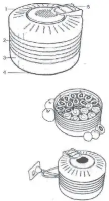 Gallet DES 118 Food Dehydrator-fig2