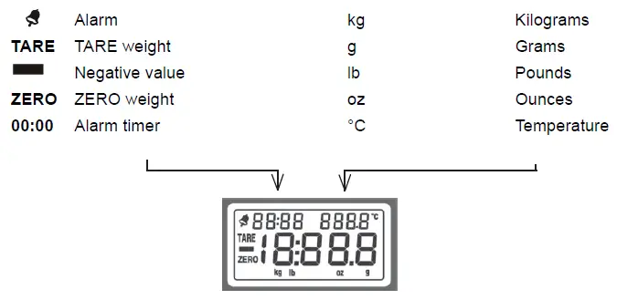 Gallet-BAC -Saintes-Electronic-Kitchen-Scale-FIG-2