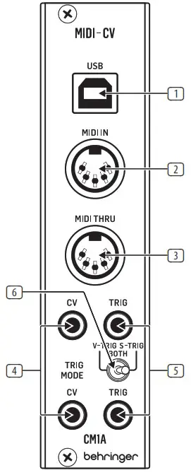 Behringer CM1A MIDI-CV Converter Module Eurorack - Controls