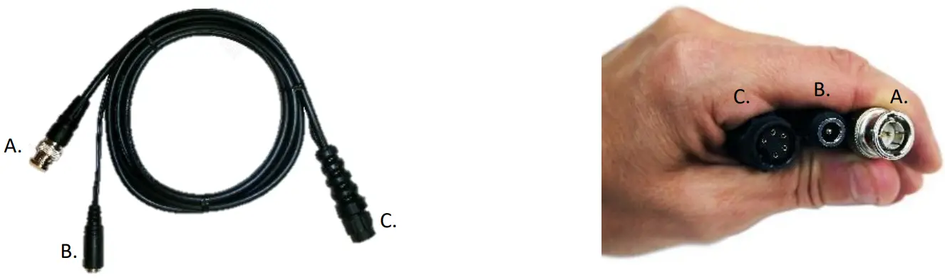 Cable Connectors