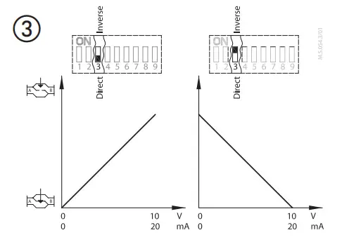 Danfoss-AME-13-SU-SD-1-Supply-Voltage-Actuator-FIG-10