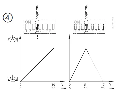 Danfoss-AME-13-SU-SD-1-Supply-Voltage-Actuator-FIG-11
