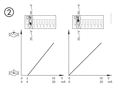 Danfoss-AME-13-SU-SD-1-Supply-Voltage-Actuator-FIG-9