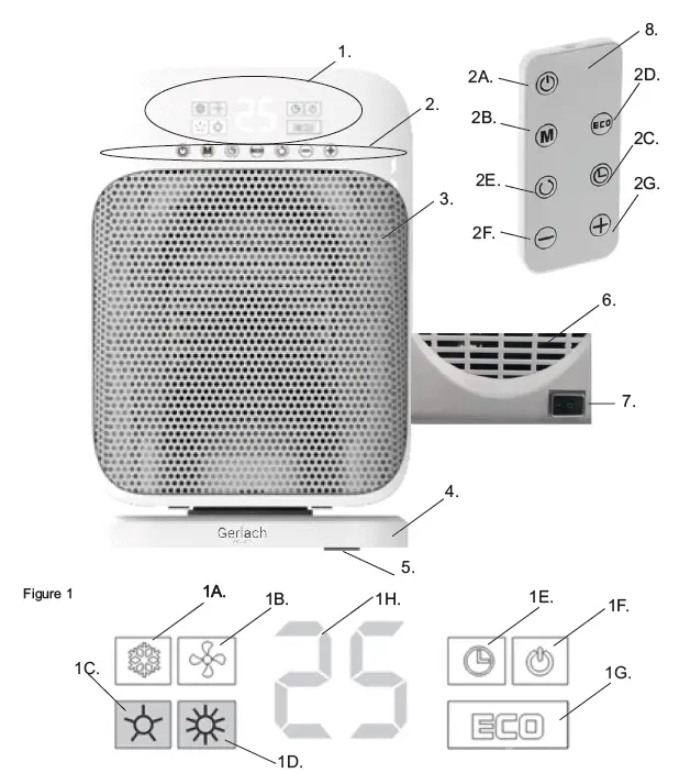 ADLER-AD-7727-Ceramic-Heater-LCD-with-remote-control -1