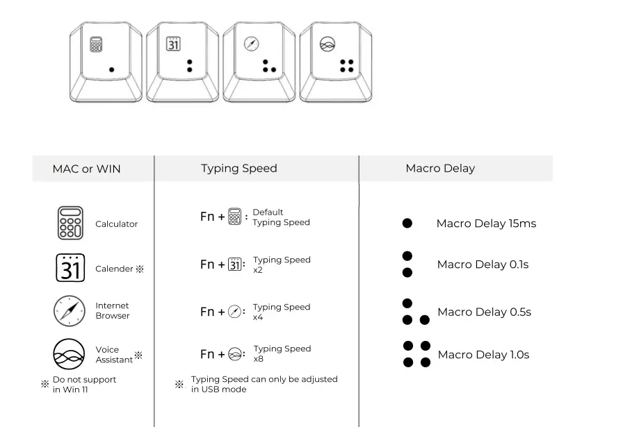 KSI WB108XM Pine Pro Professional Mechanical Keyboard for Mac 10