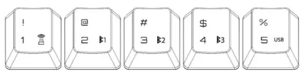 KSI WB108XM Pine Pro Professional Mechanical Keyboard for Mac 2