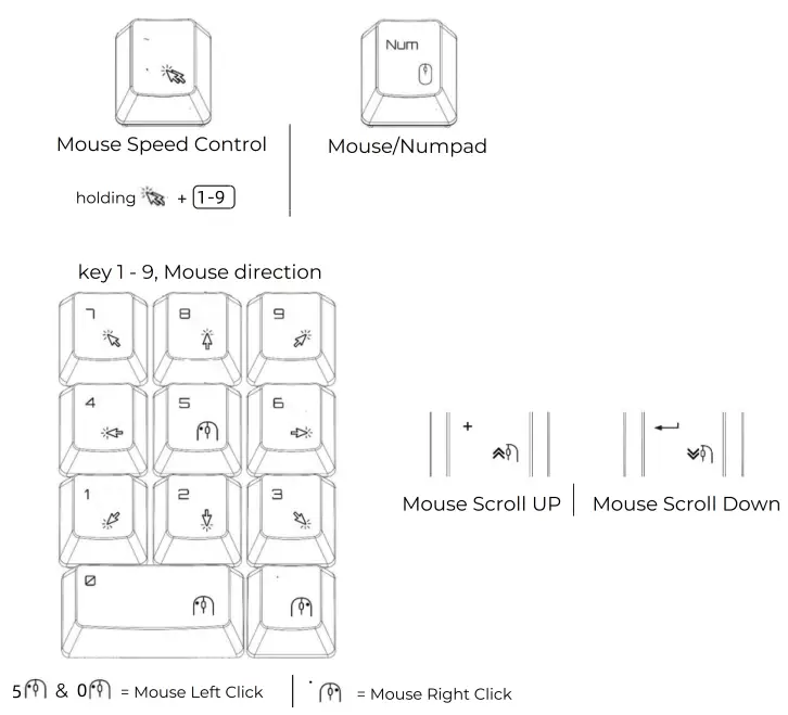 KSI WB108XM Pine Pro Professional Mechanical Keyboard for Mac 8