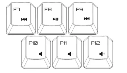 KSI WB108XM Pine Pro Professional Mechanical Keyboard for Mac 9