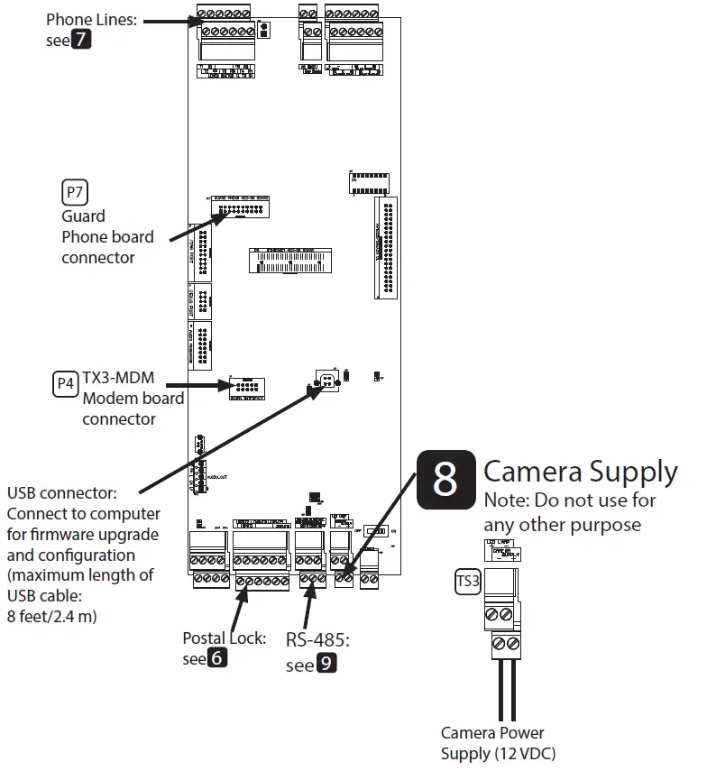 Mircom-TX3-TOUCH-S15-C-D-Series-Telephone-fig-10