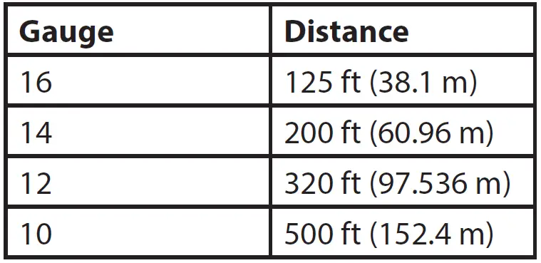 Mircom-TX3-TOUCH-S15-C-D-Series-Telephone-fig-16