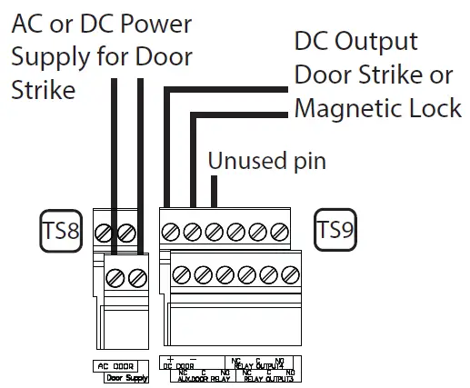 Mircom-TX3-TOUCH-S15-C-D-Series-Telephone-fig-3