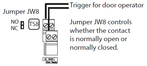 Mircom-TX3-TOUCH-S15-C-D-Series-Telephone-fig-4