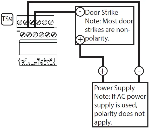 Mircom-TX3-TOUCH-S15-C-D-Series-Telephone-fig-5