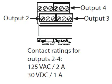 Mircom-TX3-TOUCH-S15-C-D-Series-Telephone-fig-6