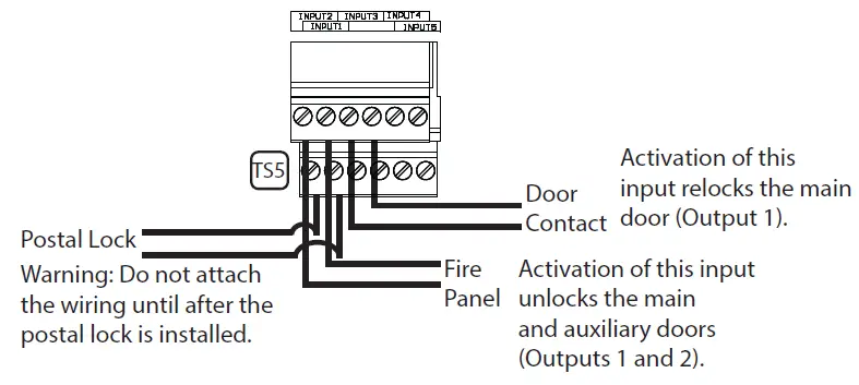 Mircom-TX3-TOUCH-S15-C-D-Series-Telephone-fig-8
