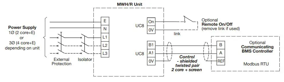 temperzone MWH 900LTM R32 Heat Pump Water 3