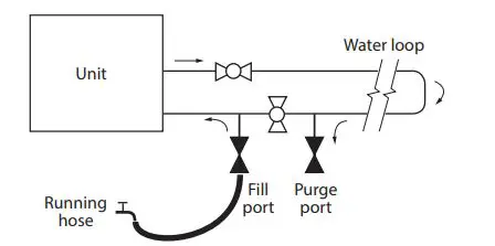 temperzone MWH 900LTM R32 Heat Pump Water 4