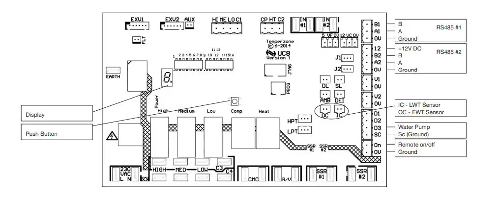 temperzone MWH 900LTM R32 Heat Pump Water 6