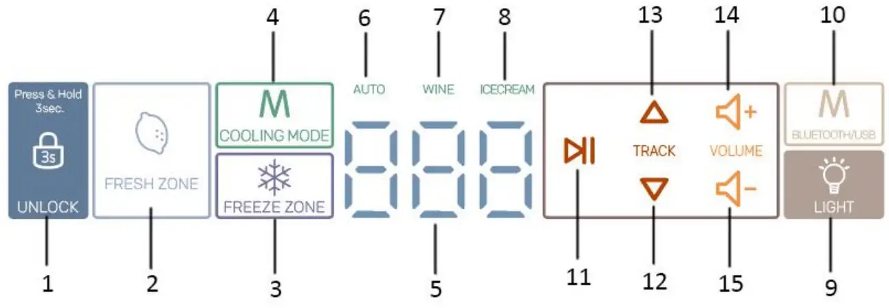 BestMatic TBT 127183 Series Multimedia Cooling Table - CONTROL PANEL