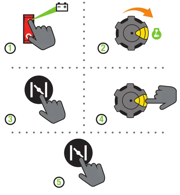 CHAMPION 201155 4650W Wireless Remote Start Inverter Generator - Electric Start