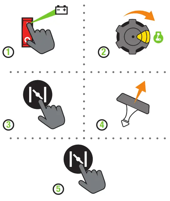 CHAMPION 201155 4650W Wireless Remote Start Inverter Generator - Manual Start