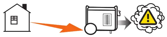 CHAMPION 201155 4650W Wireless Remote Start Inverter Generator - outdoors