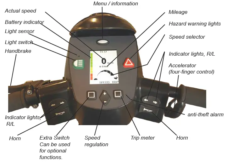 medemagroup-X2-HD-Mini-Crosser-01