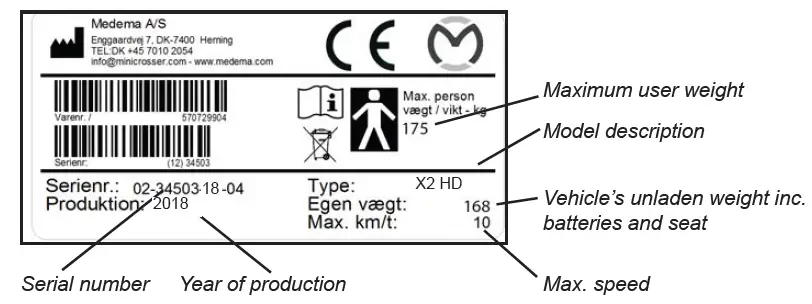 medemagroup-X2-HD-Mini-Crosser-22