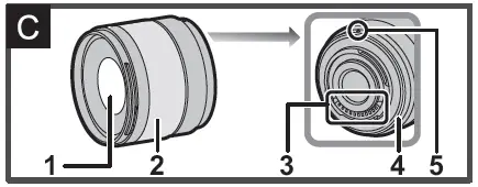 Panasonic-H-X09-Interchangeable-Lens-for-Digital-Camera-fig-3