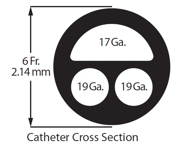 Teleflex-PR-34063-HPSL-Pressure-Injectable-Three-Lumen-PICC-01