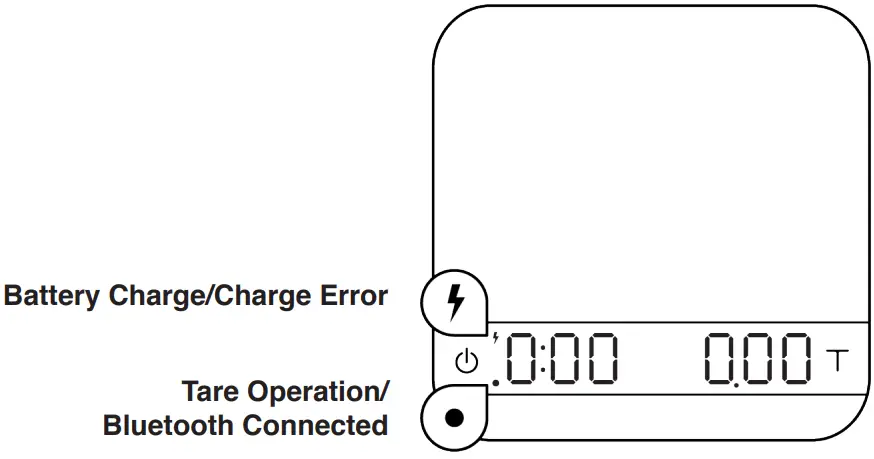 acaia AC002 Pyxis - Fig 16