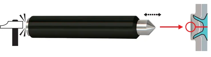 D66465 GYSPRESS 10 Tons Push Pull Body Punch Riveter - AIR CONNECTION 19