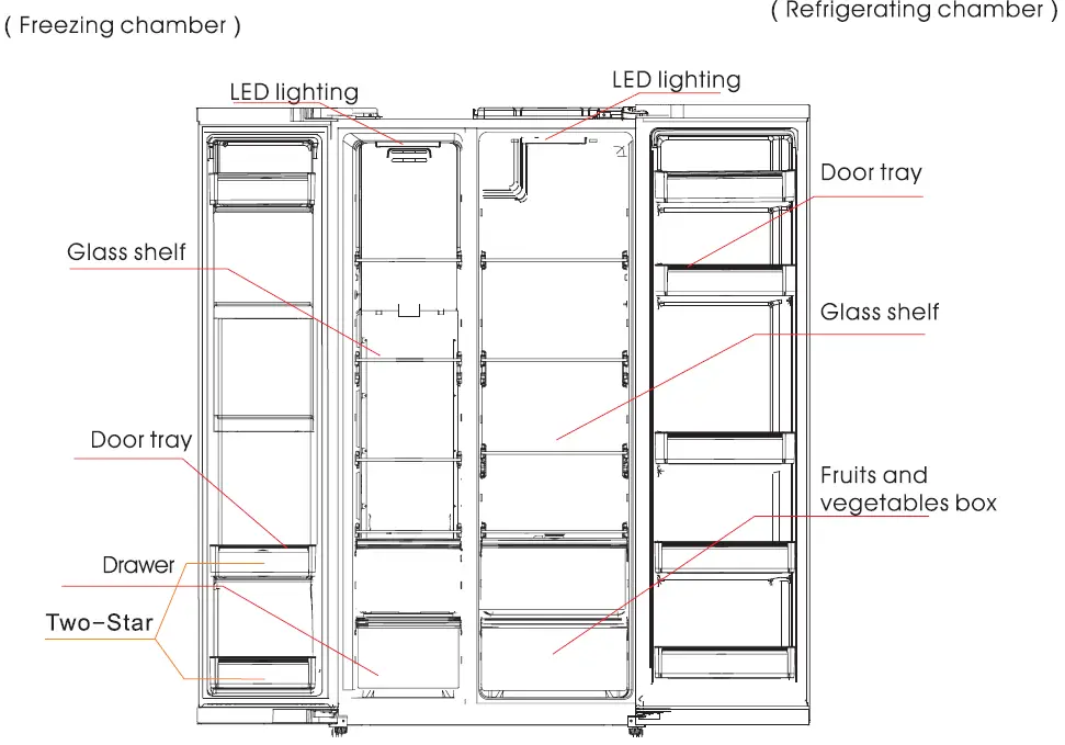 Midea HC-689WEN SS Side by Side Refrigerator 20