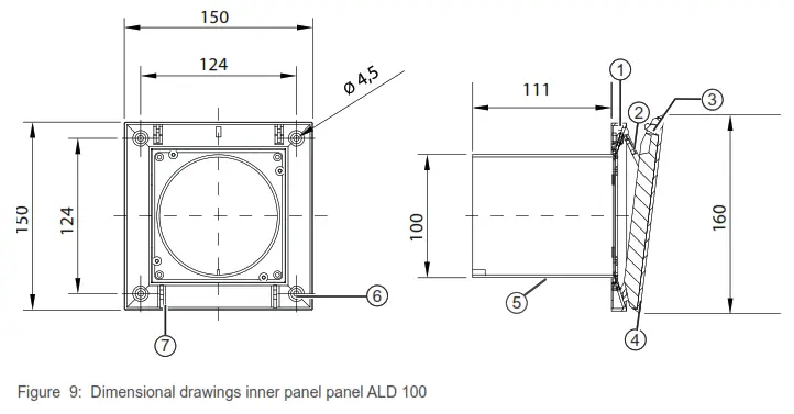 inVENTer aV100 ALD Ventilation Device without Heat Recovery - Inner panel