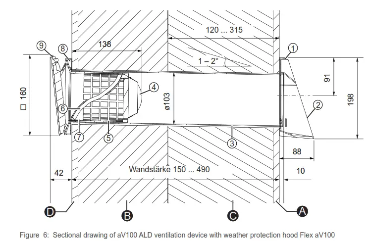 inVENTer aV100 ALD Ventilation Device without Heat Recovery - drawing