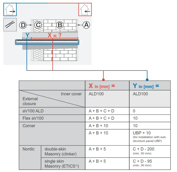 inVENTer aV100 ALD Ventilation Device without Heat Recovery - styrofoam