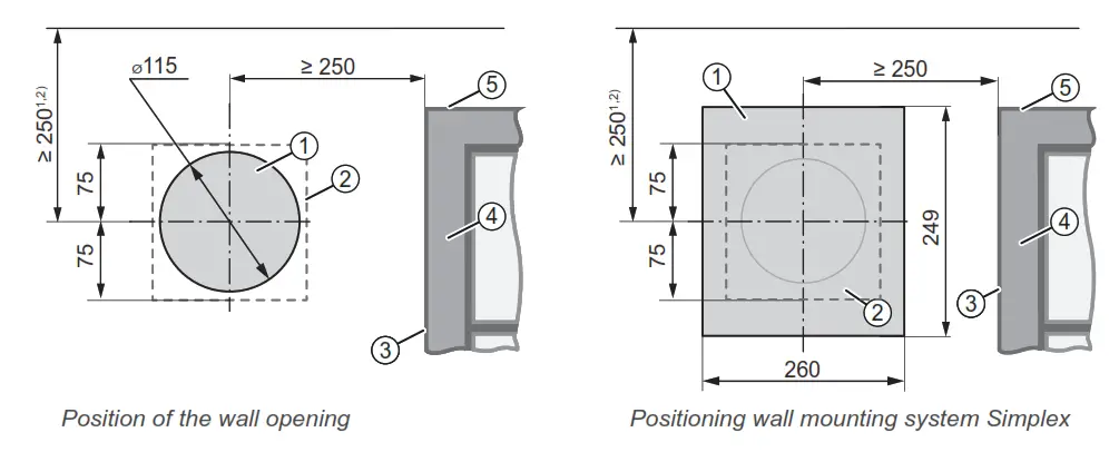 inVENTer aV100 ALD Ventilation Device without Heat Recovery - weather