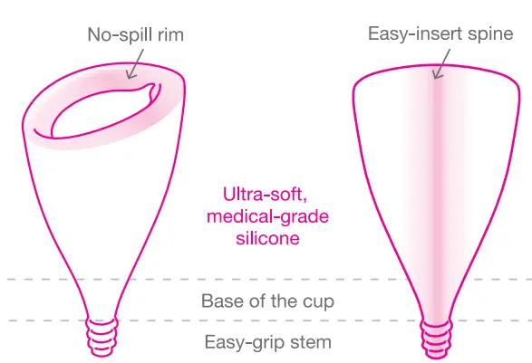 INTIMINA-Lily-Cup-Line-fig1