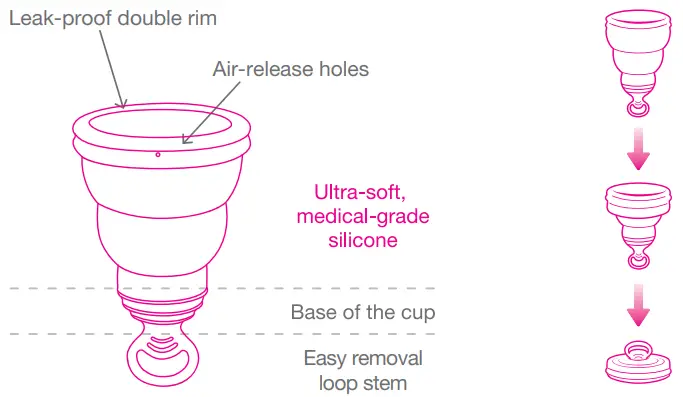 INTIMINA-Lily-Cup-Line-fig5