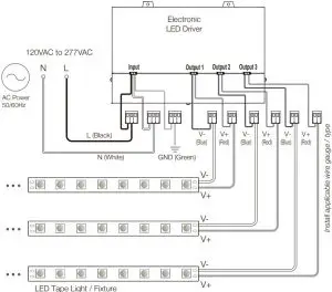 WIRING DIAGRAMS