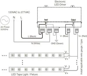 WIRING DIAGRAMS