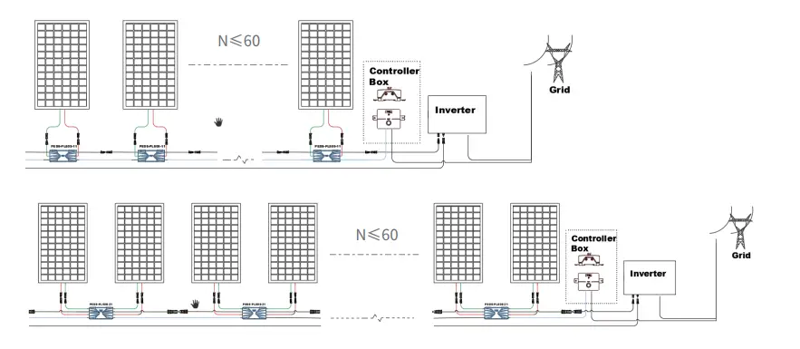 PROJOY electric RSD PEFS-PL80S-11 Array Level Rapid Shutdown fig (2)