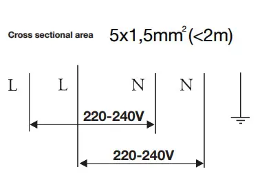 ETNA KI460ZT Induction Hobs - Electrical connection 2