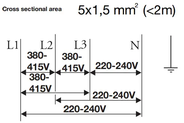 ETNA KI460ZT Induction Hobs - Electrical connection 4