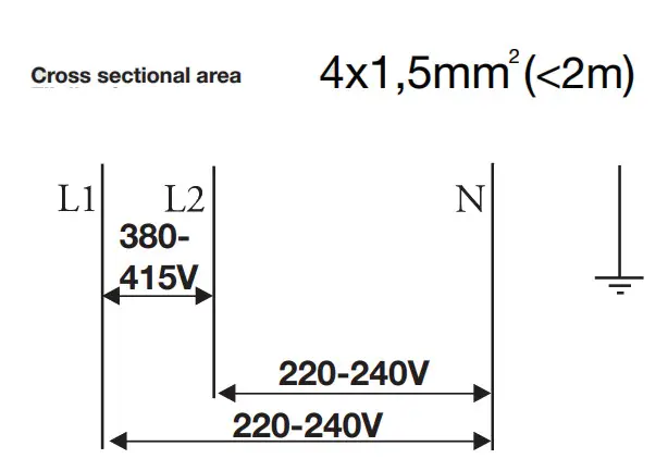 ETNA KI460ZT Induction Hobs - Electrical connection