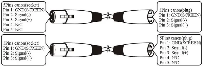 FOS technologies F L006165 Luminus Pole Battery Lighting - Fig 4